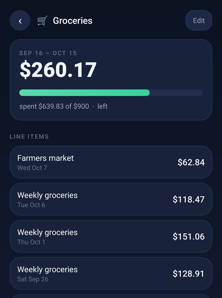 Groceries envelope detail: $260.17 left of $900, with line items for farmers market and weekly groceries